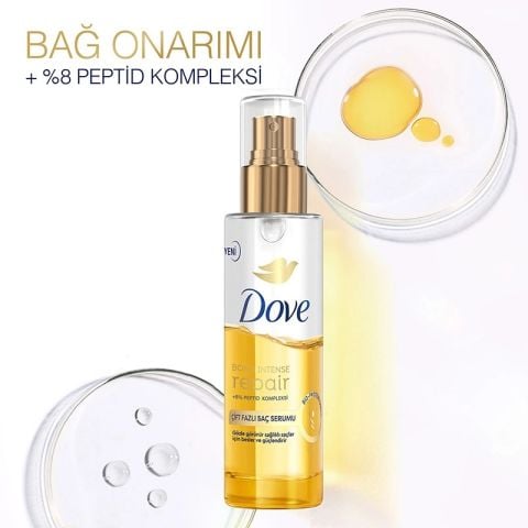 Dove Çift Fazlı Saç Serumu Bond Intense Repair + Peptid Kompleksi 80 ml