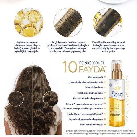 Dove Çift Fazlı Saç Serumu Bond Intense Repair + Peptid Kompleksi 80 ml