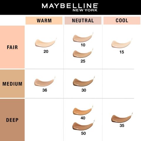 Maybelline New York Fit Me Kapatıcı Concealer 10 Light 6.8ml