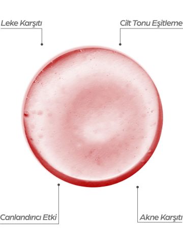 Dermokil Exfoliating Aha+Bha Red Serum 30 ml