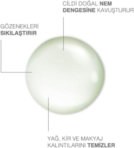 Dermokil Kenevir Tohumu Yağlı Yoğun Nemlendirici Yüz Yıkama Jeli 300 ml