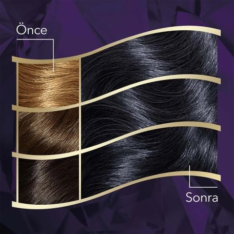 Wella Koleston Intense 1/0 Mavi Siyah Saç Boyası