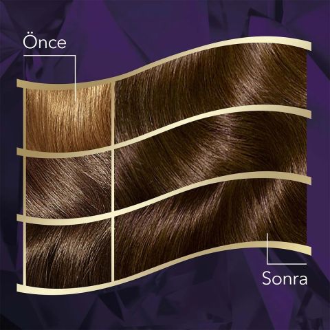 Wella Koleston Intense Saç Boyası 4/1 Küllü Kahve