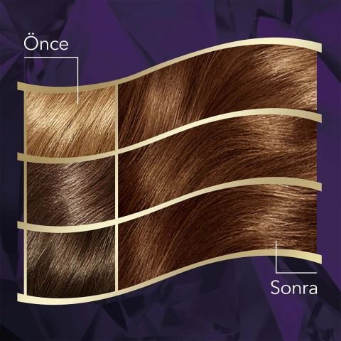 Wella Koleston Intense Saç Boyası 5/4 Açık Kestane