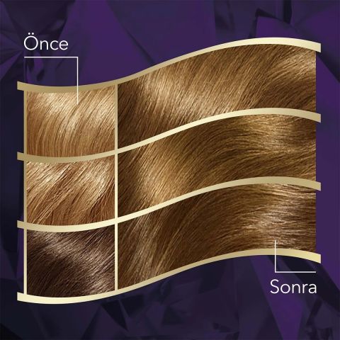 Wella Koleston Intense Saç Boyası 7/0 Kumral