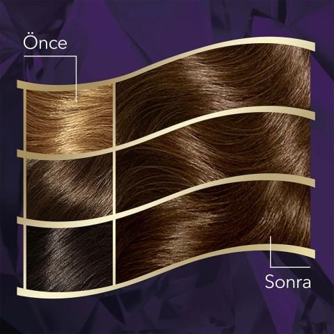 Wella Koleston Intense Saç Boyası Koyu Kahve 3/0