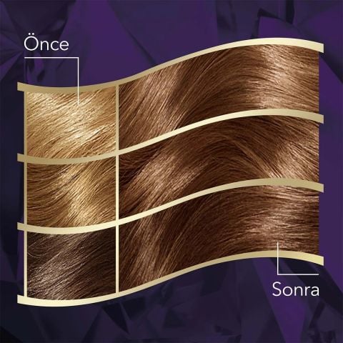 Wella Koleston Intense 6/7 Çikolata Kahve Saç Boyası