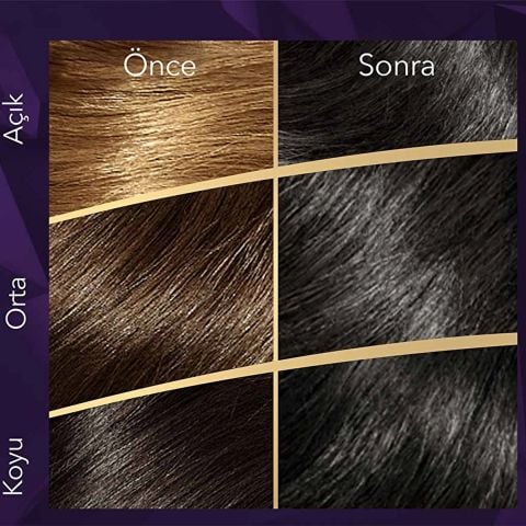 Wella Koleston Supreme Saç Boyası 2/0 Siyah