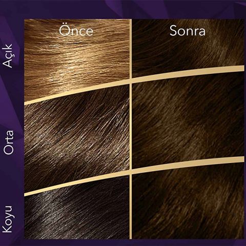 Wella Koleston Supreme Saç Boyası 3/0 Koyu Kahve