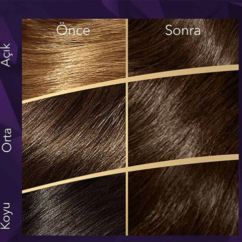 Wella Koleston Supreme Saç Boyası Kahve 4/0