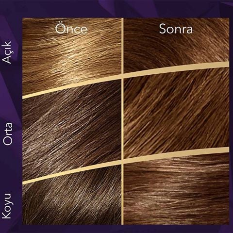 Wella Koleston Supreme 4/77 Kadife Kahve Saç Boyası
