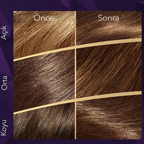 Wella Koleston Supreme Saç Boyası 5/0 Açık Kahve