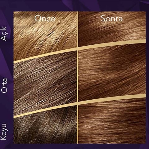 Wella Koleston Supreme Saç Boyası 5/4 Açık Kestane