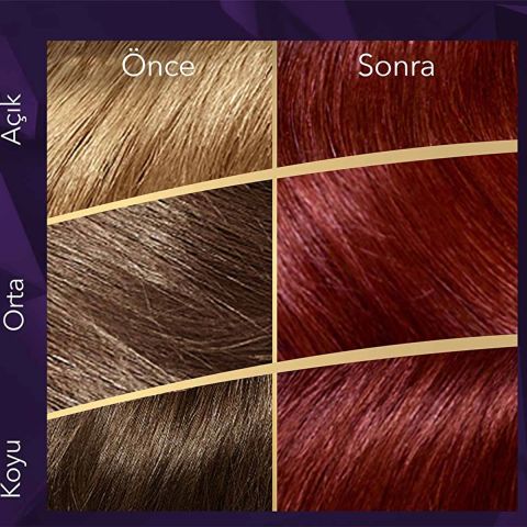 Wella Koleston Supreme Saç Boyası 55/46 Kızıl Büyü