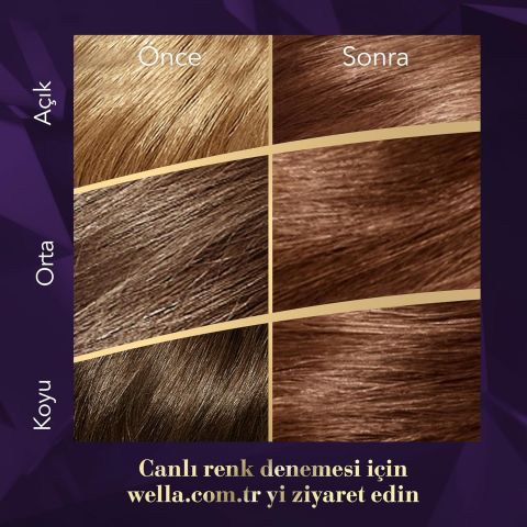 Wella Koleston Supreme Kit 5/75 Çekici Bakır