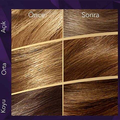 Wella Koleston Supreme 6/0 Koyu Kumral Saç Boyası