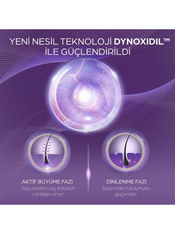 Clear Scalpceuticals Saç Dökülme Karşıtı Bakım Serumu 45 Ml