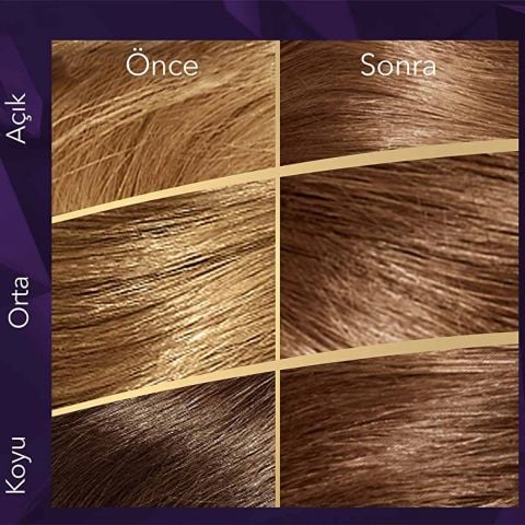 Wella Koleston Supreme 6/73 Toffee Çikolata Kahvesi Kit Saç Boyası