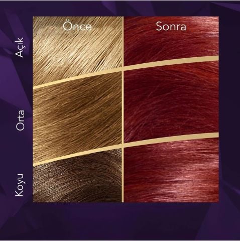 Wella Koleston Supreme Saç Boyası 66/46 Aşk Alevi