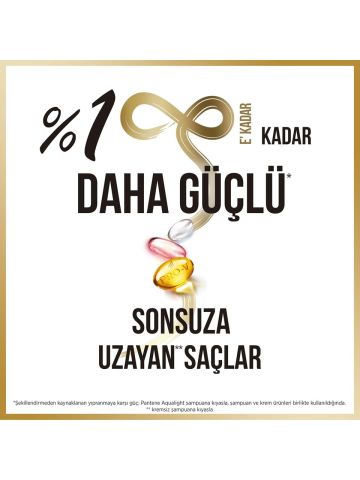 Pantene Saç Spreyi Infinite Length Güçlendirici 200 ml