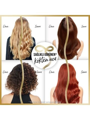 Pantene Saç Spreyi Infinite Length Güçlendirici 200 ml