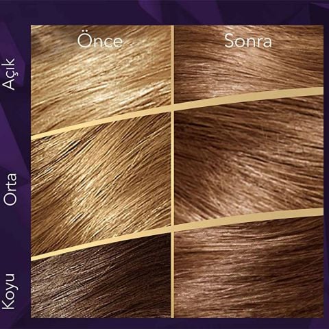 Wella Koleston Supreme Saç Boyası 6/7 Çikolata Kahve