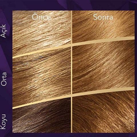 Wella Koleston Supreme Saç Boyası 7/3 Fındık Kabuğu