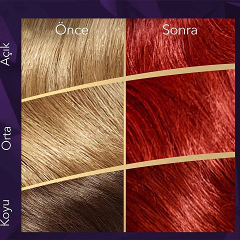 Wella Koleston Supreme Saç Boyası 77/44 Kor Ateş Kızılı
