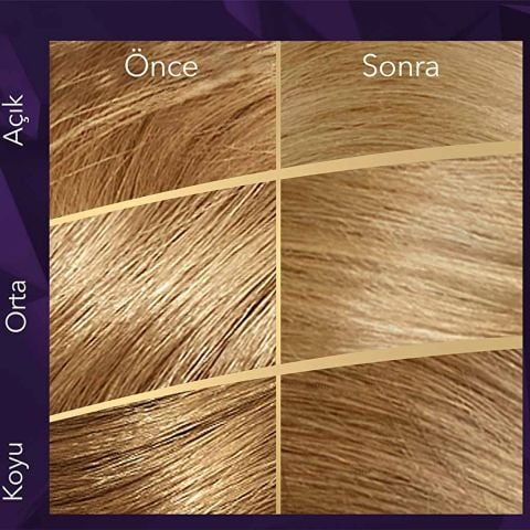 Wella Koleston Supreme Saç Boyası 9/1 Özel Açık Kül Sarısı