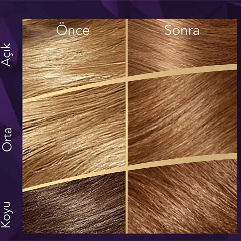 Wella Koleston Supreme Saç Boyası 7/77 Işıltılı Kahve