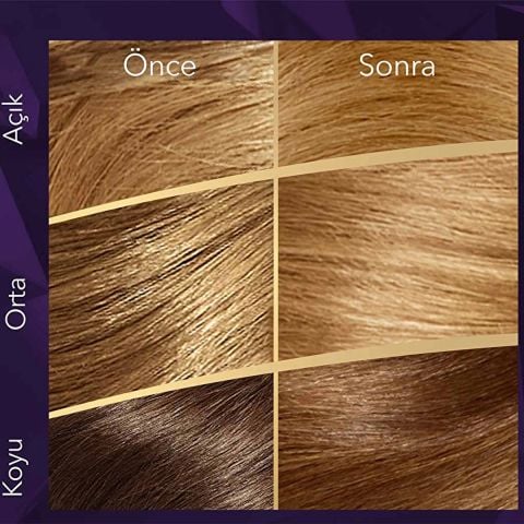 Wella Koleston Supreme Saç Boyası 8/0 Açık Kumral