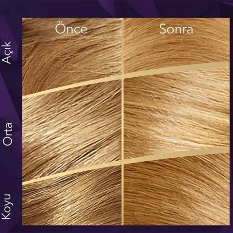 Wella Koleston Supreme Saç Boyası 9/0 Sarı