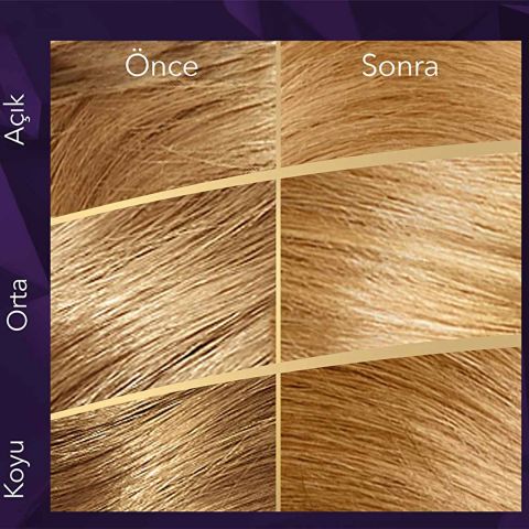 Wella Koleston Supreme Saç Boyası 9/0 Sarı