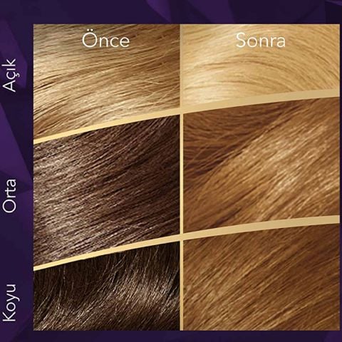 Wella Koleston Supreme Kit 12/0 Çok Açık Doğal Sarı Saç Boyası