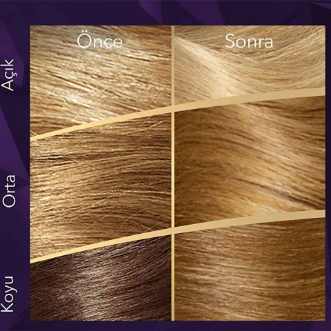 Wella Koleston Supreme Saç Boyası 12/11 Yoğun Küllü Sarı