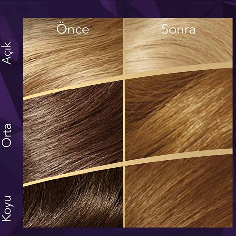 Wella Koleston Supreme Saç Boyası 12/1 Küllü Sarı