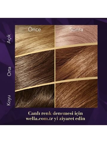 Wella Koleston Supreme Kit 12/81 Küllü Inci Sarısı