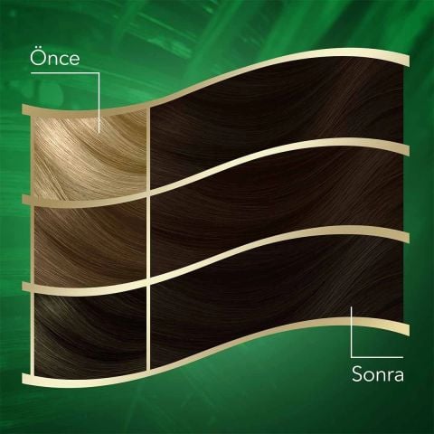 Wella Koleston Naturals Saç Boyası Koyu Kahve 3/0