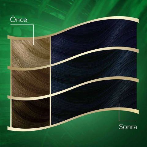 Wella Koleston Saç Boya Naturals Maxi 2.8 Böğürtlen Siyah