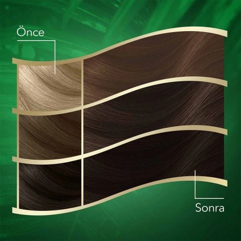 Wella Koleston Naturals Saç Boyası Koyu Kestane 3/4