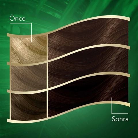 Wella Koleston Naturals Saç Boyası Açık Kahve 5/0