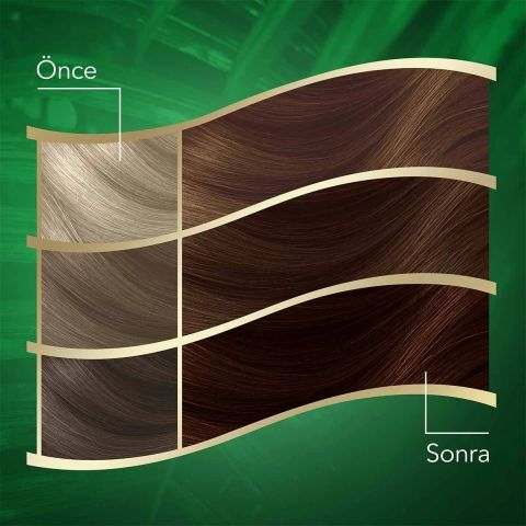Wella Koleston Naturals 6/7 Çikolata Kahve Saç Boyası