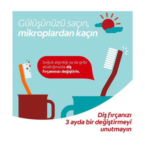 Colgate Extra Clean Colors Orta 1+1 Diş Fırçası