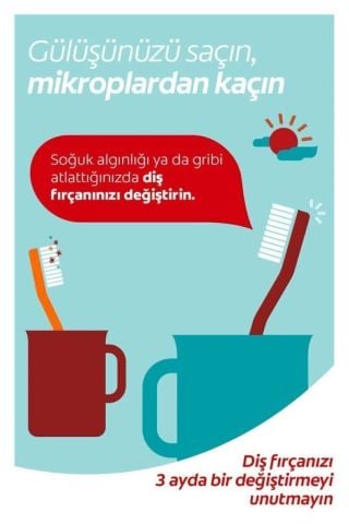 Colgate Mikro İnce Charcoal Hassas Temizlik Yumuşak Diş Fırçası 2'Li