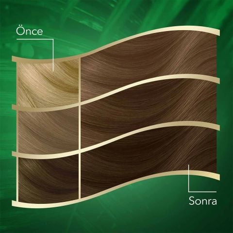 Wella Koleston Naturals Saç Boyası Kumral 7/0