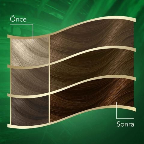 Wella Koleston Saç Boya Naturals Maxı 7.1 Küllü Kumral