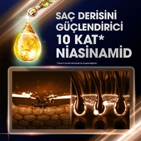 Clear Women Keğeğe Karşı Etkili Kil Terapisti Şampuan 350ml