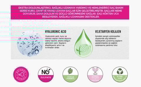 Urban Care Saç Bakım Maskesi Hyaluronik Asit & Kolajen 230 ml