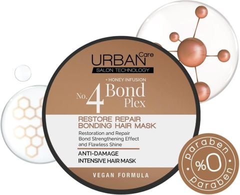 Urban Care No 4 Bond Plex Onarıcı Maske 230 Ml