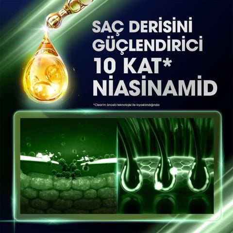 Clear Women Bitkisel Sentez Aloe Vera & Çay Ağacı Kepeğe Karşı Etkili Şampuan 350 ml